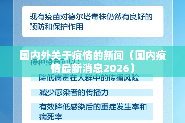 国内外关于疫情的新闻(国内疫情最新消息2026) 国内外关于疫情的新闻(国内疫情最新消息2026)