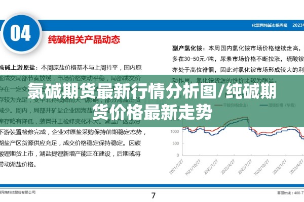 氯碱期货最新行情分析图/纯碱期货价格最新走势