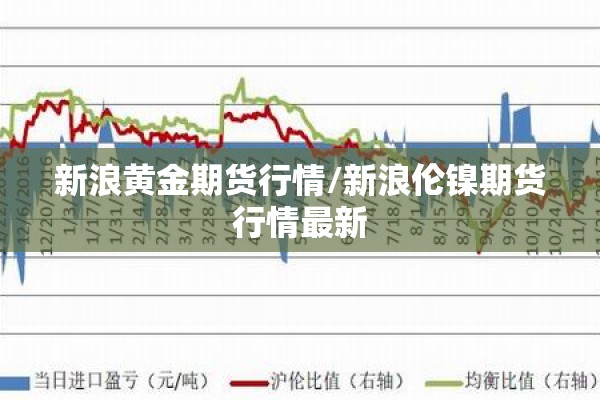 新浪黄金期货行情/新浪伦镍期货行情最新 新浪黄金期货行情/新浪伦镍期货行情最新