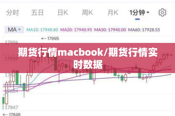 期货行情macbook/期货行情实时数据 期货行情macbook/期货行情实时数据