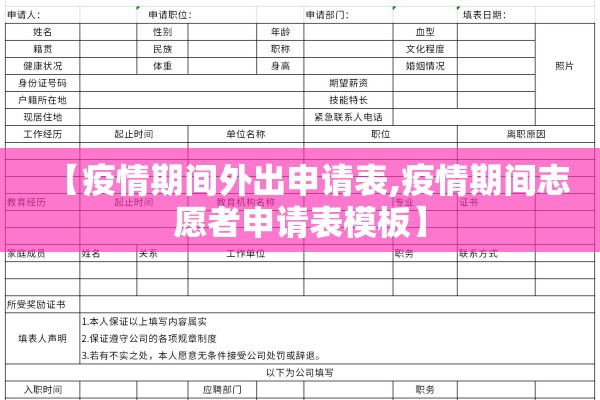 【疫情期间外出申请表,疫情期间志愿者申请表模板】 【疫情期间外出申请表,疫情期间志愿者申请表模板】