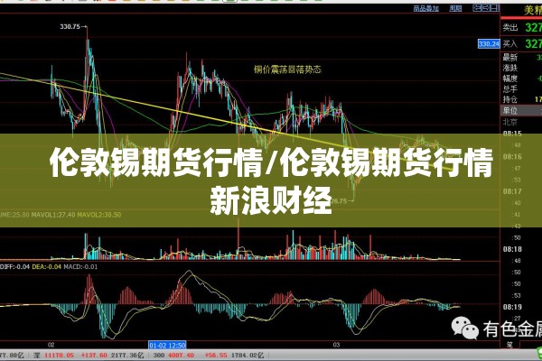 伦敦锡期货行情/伦敦锡期货行情新浪财经