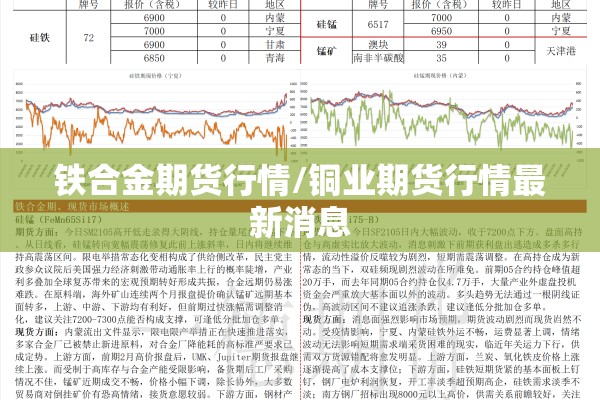 铁合金期货行情/铜业期货行情最新消息 铁合金期货行情/铜业期货行情最新消息