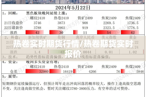 热卷实时期货行情/热卷期货实时报价 热卷实时期货行情/热卷期货实时报价