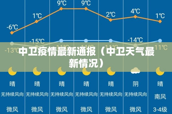 中卫疫情最新通报(中卫天气最新情况) 中卫疫情最新通报(中卫天气最新情况)