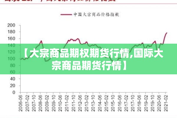 【大宗商品期权期货行情,国际大宗商品期货行情】