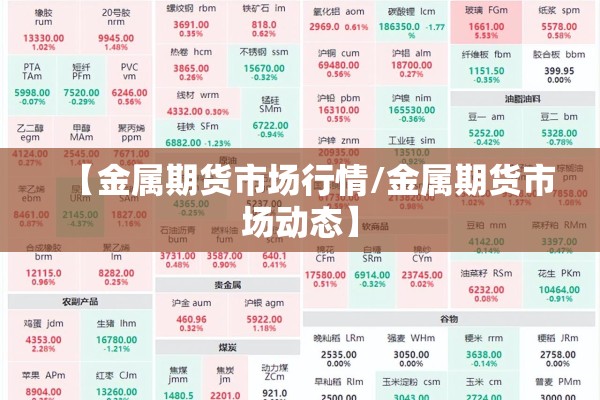 【金属期货市场行情/金属期货市场动态】 【金属期货市场行情/金属期货市场动态】