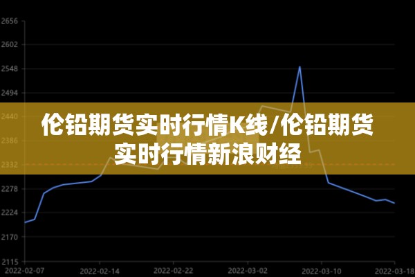 伦铅期货实时行情K线/伦铅期货实时行情新浪财经