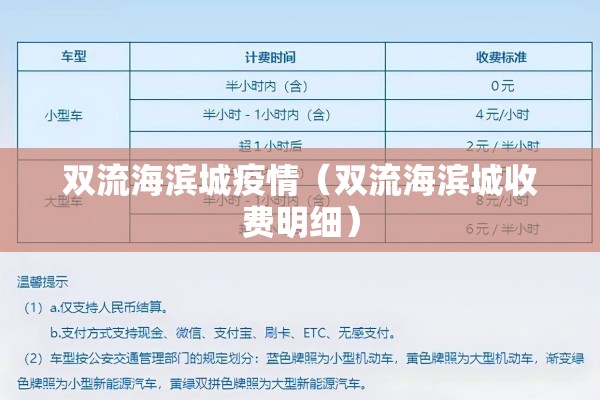 双流海滨城疫情（双流海滨城收费明细）