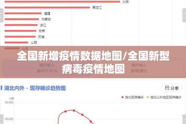 全国新增疫情数据地图/全国新型病毒疫情地图