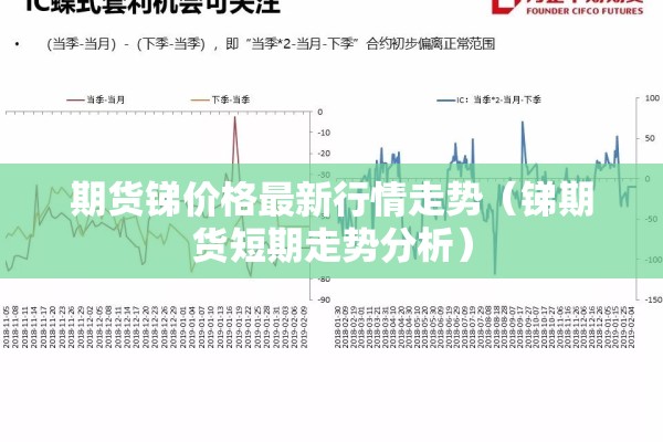 期货锑价格最新行情走势(锑期货短期走势分析) 期货锑价格最新行情走势(锑期货短期走势分析)