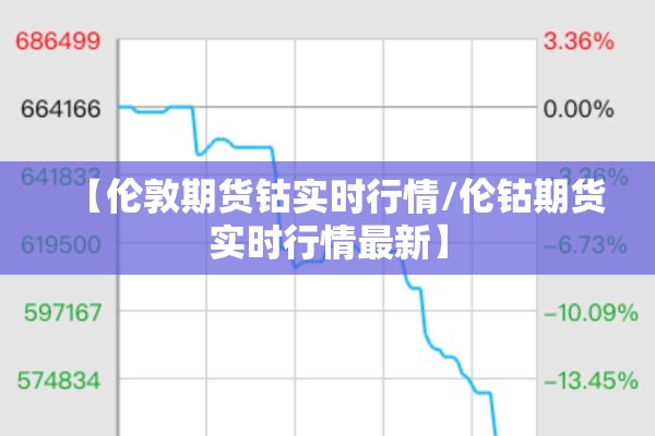 【伦敦期货钴实时行情/伦钴期货实时行情最新】 【伦敦期货钴实时行情/伦钴期货实时行情最新】