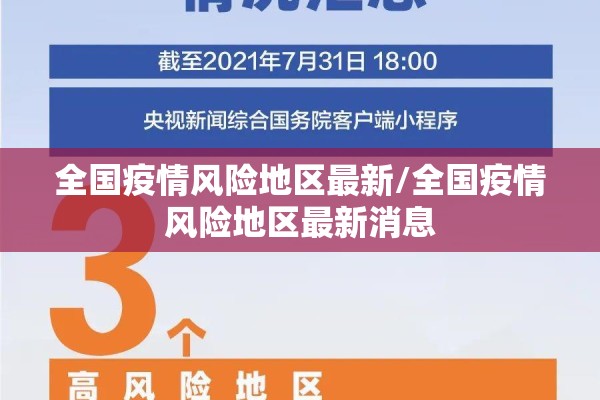 全国疫情风险地区最新/全国疫情风险地区最新消息 全国疫情风险地区最新/全国疫情风险地区最新消息