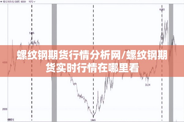 螺纹钢期货行情分析网/螺纹钢期货实时行情在哪里看 螺纹钢期货行情分析网/螺纹钢期货实时行情在哪里看