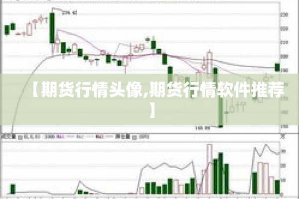 【期货行情头像,期货行情软件推荐】 【期货行情头像,期货行情软件推荐】