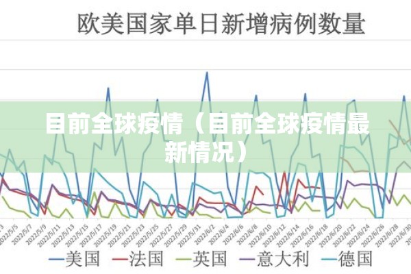 目前全球疫情(目前全球疫情最新情况) 目前全球疫情(目前全球疫情最新情况)