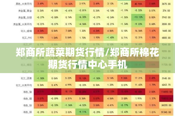 郑商所蔬菜期货行情/郑商所棉花期货行情中心手机