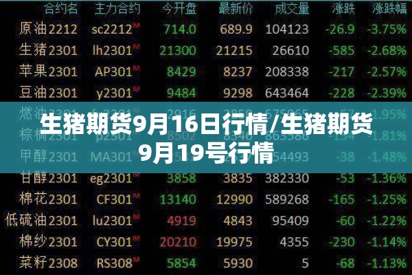 生猪期货9月16日行情/生猪期货9月19号行情
