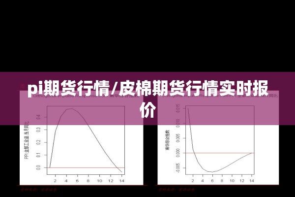 pi期货行情/皮棉期货行情实时报价 pi期货行情/皮棉期货行情实时报价
