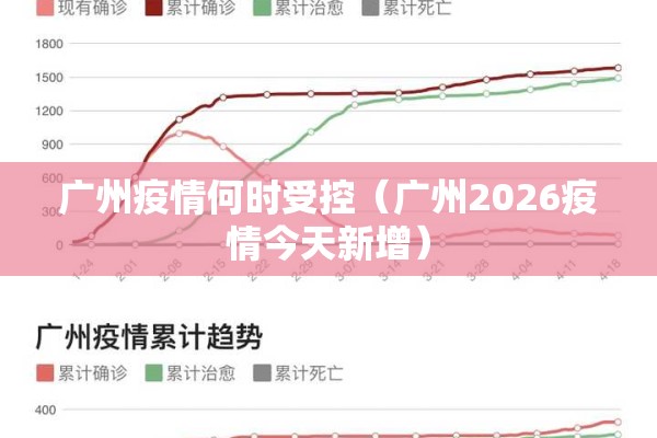 广州疫情何时受控(广州2026疫情今天新增) 广州疫情何时受控(广州2026疫情今天新增)