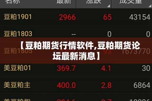 【豆粕期货行情软件,豆粕期货论坛最新消息】