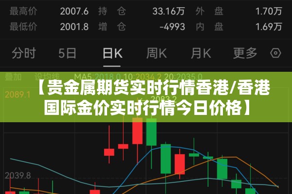 【贵金属期货实时行情香港/香港国际金价实时行情今日价格】 【贵金属期货实时行情香港/香港国际金价实时行情今日价格】