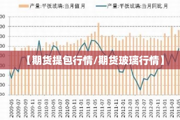 【期货提包行情/期货玻璃行情】 【期货提包行情/期货玻璃行情】