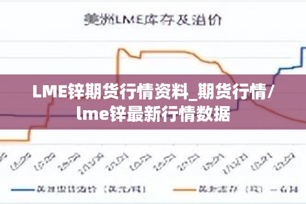 LME锌期货行情资料_期货行情/lme锌最新行情数据 LME锌期货行情资料_期货行情/lme锌最新行情数据