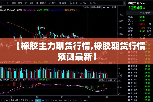 【橡胶主力期货行情,橡胶期货行情预测最新】 【橡胶主力期货行情,橡胶期货行情预测最新】