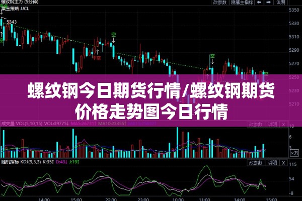 螺纹钢今日期货行情/螺纹钢期货价格走势图今日行情