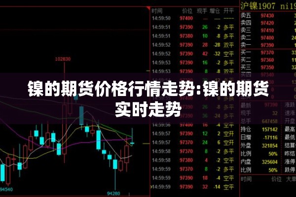 镍的期货价格行情走势:镍的期货实时走势