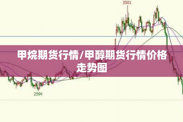 甲烷期货行情/甲醇期货行情价格走势图 甲烷期货行情/甲醇期货行情价格走势图