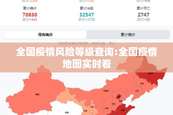 全国疫情风险等级查询:全国疫情地图实时看 全国疫情风险等级查询:全国疫情地图实时看