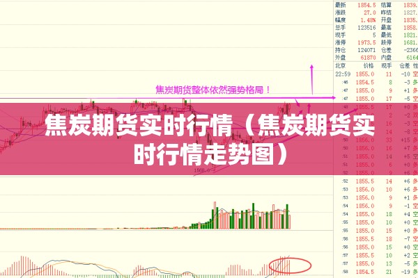 焦炭期货实时行情（焦炭期货实时行情走势图）