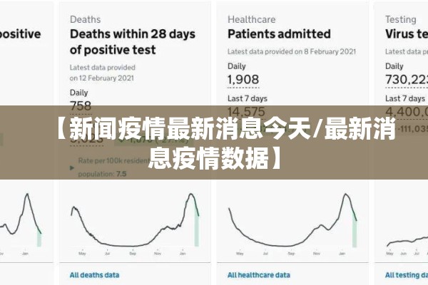 【新闻疫情最新消息今天/最新消息疫情数据】 【新闻疫情最新消息今天/最新消息疫情数据】