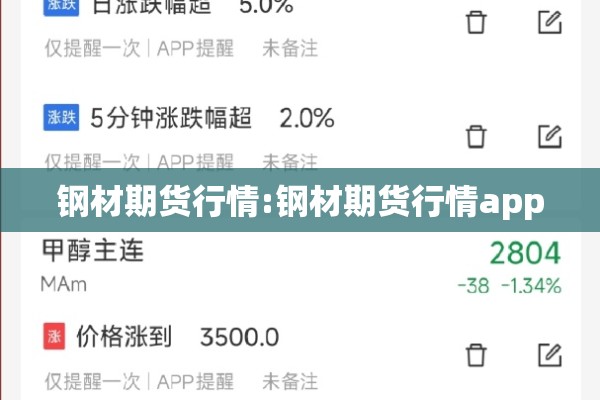钢材期货行情:钢材期货行情app
