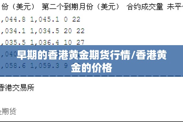 早期的香港黄金期货行情/香港黄金的价格 早期的香港黄金期货行情/香港黄金的价格