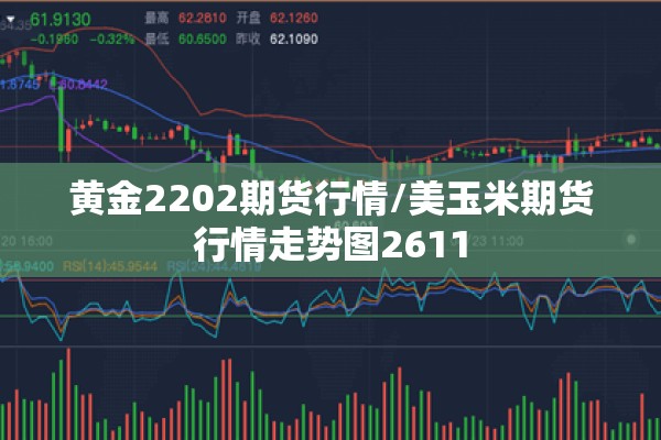 黄金2202期货行情/美玉米期货行情走势图2611