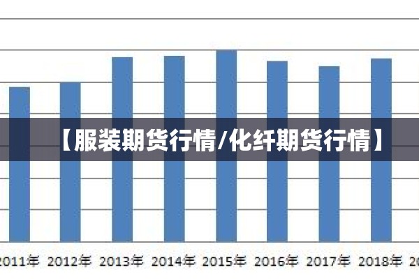 【服装期货行情/化纤期货行情】
