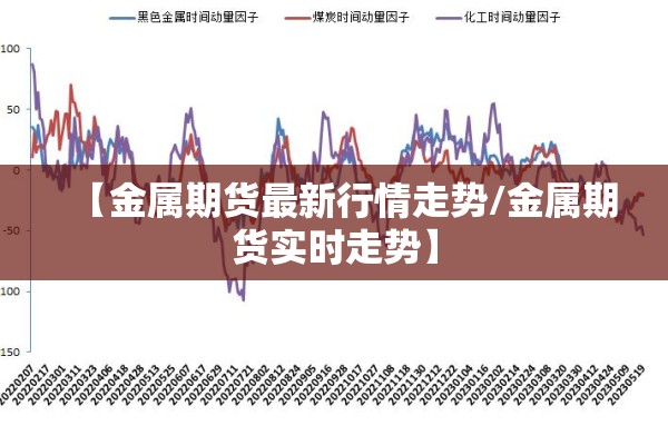 【金属期货最新行情走势/金属期货实时走势】 【金属期货最新行情走势/金属期货实时走势】