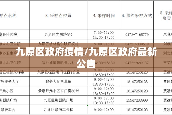 九原区政府疫情/九原区政府最新公告 九原区政府疫情/九原区政府最新公告