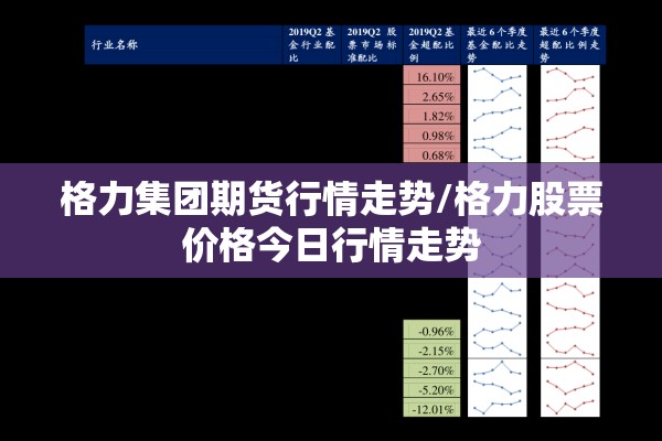 格力集团期货行情走势/格力股票价格今日行情走势 格力集团期货行情走势/格力股票价格今日行情走势