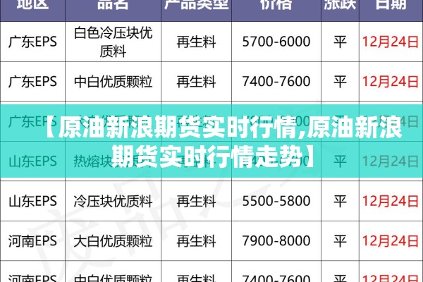 【原油新浪期货实时行情,原油新浪期货实时行情走势】 【原油新浪期货实时行情,原油新浪期货实时行情走势】