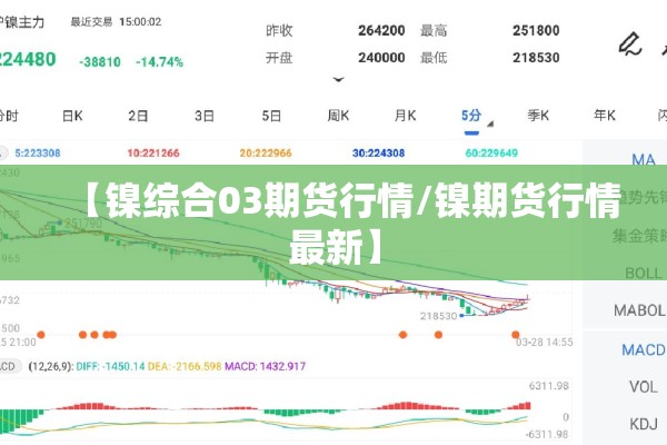 【镍综合03期货行情/镍期货行情最新】