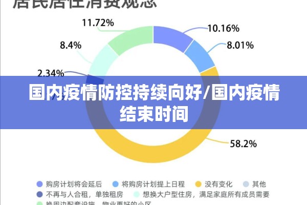 国内疫情防控持续向好/国内疫情结束时间