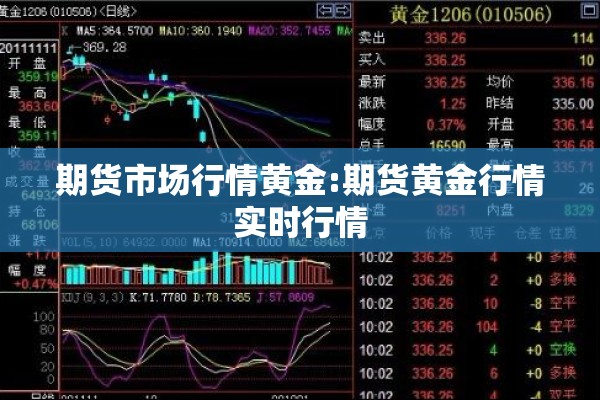 期货市场行情黄金:期货黄金行情实时行情 期货市场行情黄金:期货黄金行情实时行情
