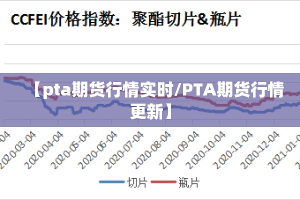 【pta期货行情实时/PTA期货行情更新】 【pta期货行情实时/PTA期货行情更新】