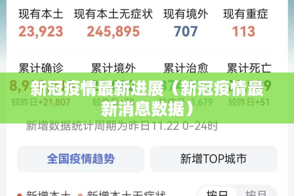 新冠疫情最新进展(新冠疫情最新消息数据) 新冠疫情最新进展(新冠疫情最新消息数据)