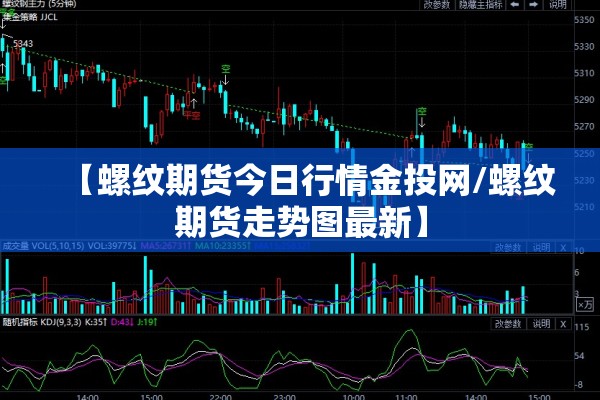 【螺纹期货今日行情金投网/螺纹期货走势图最新】 【螺纹期货今日行情金投网/螺纹期货走势图最新】