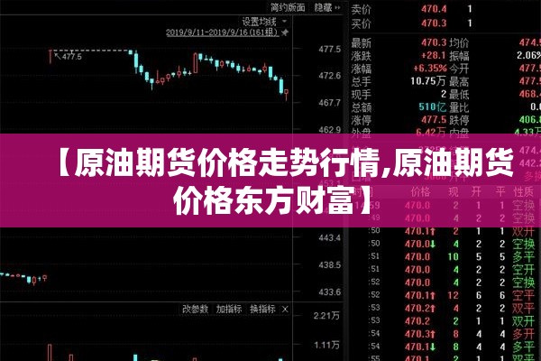【原油期货价格走势行情,原油期货价格东方财富】